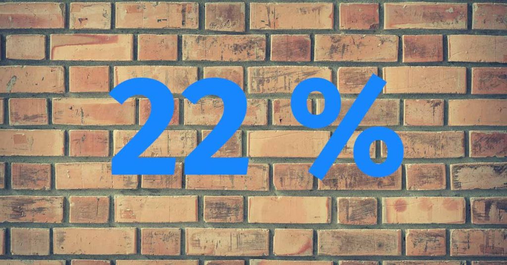 braune Mauer mit blauer Zahl 22 Prozent | Eigentümergemeinschaften